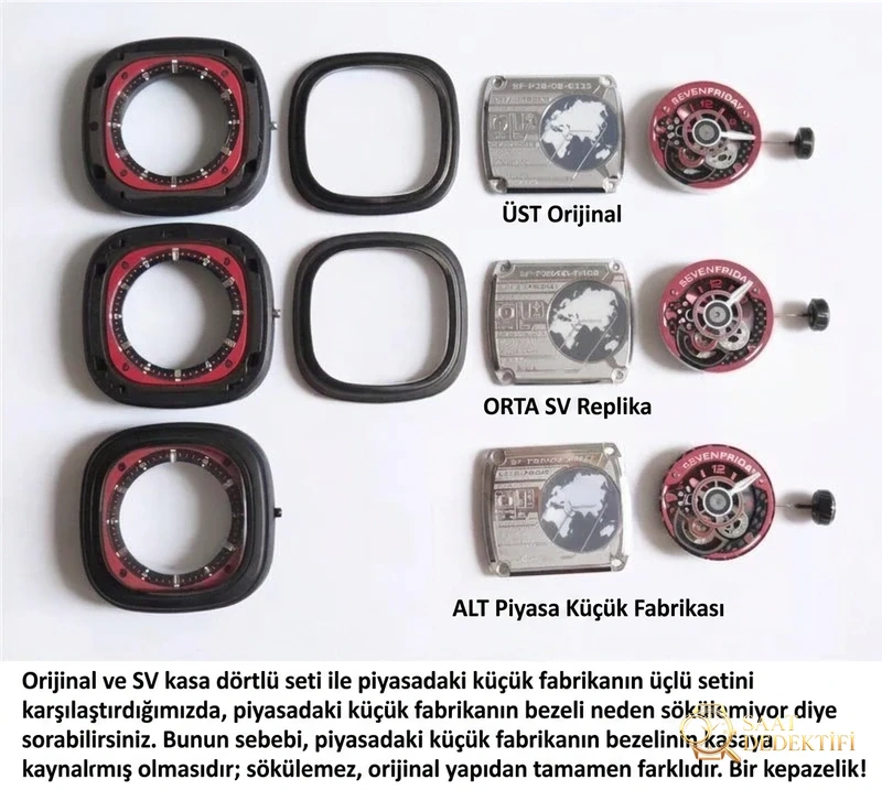SV Factory SEVENFRIDAY (Seven Friday) P3B/06 Kırmızı Kadran Replika Versiyonun Orijinaliyle Karşılaştırmalı İncelemesi - Bilezik, Toka ve Klips Mekanizması
