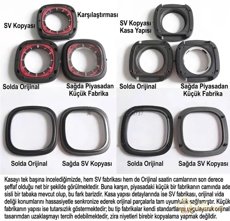 SV Factory SEVENFRIDAY (Seven Friday) P3B/06 Kırmızı Kadran Replika Versiyonun Orijinaliyle Karşılaştırmalı İncelemesi - Makro Kadran ve İndeks İşçiliği