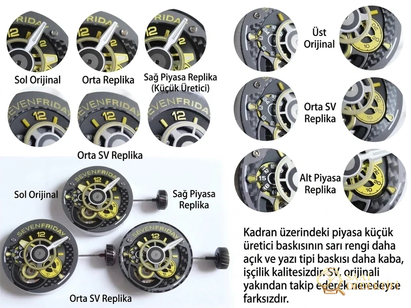 SV Factory Sevenfriday P3B/03 Sarı Kadran Replika Saat Gerçek-Replika Karşılaştırması İnceleme - Makro Kadran ve İndeks İşçiliği