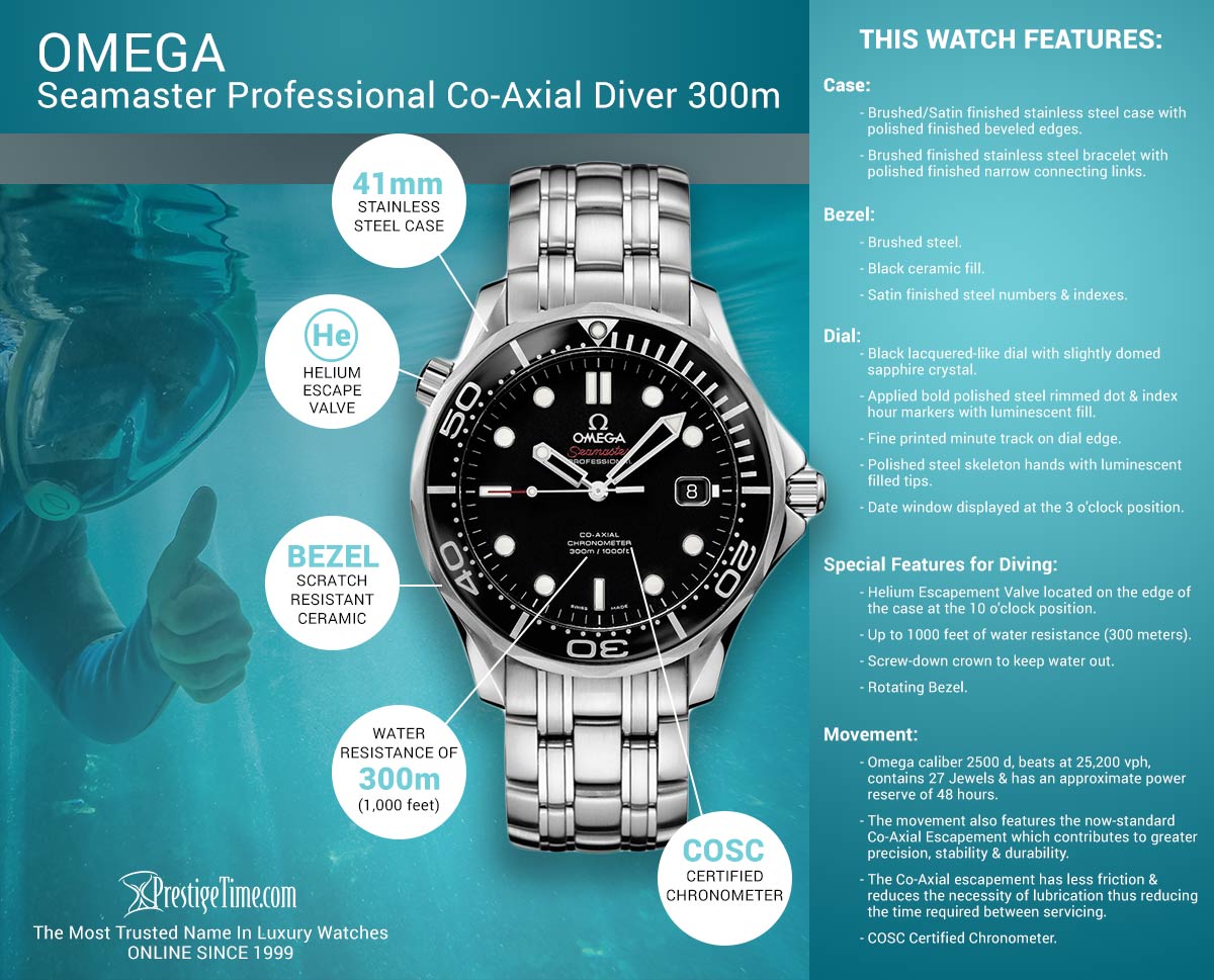 Omega Seamaster Diver 300M siyah kadran 212.30.41.20.01.003