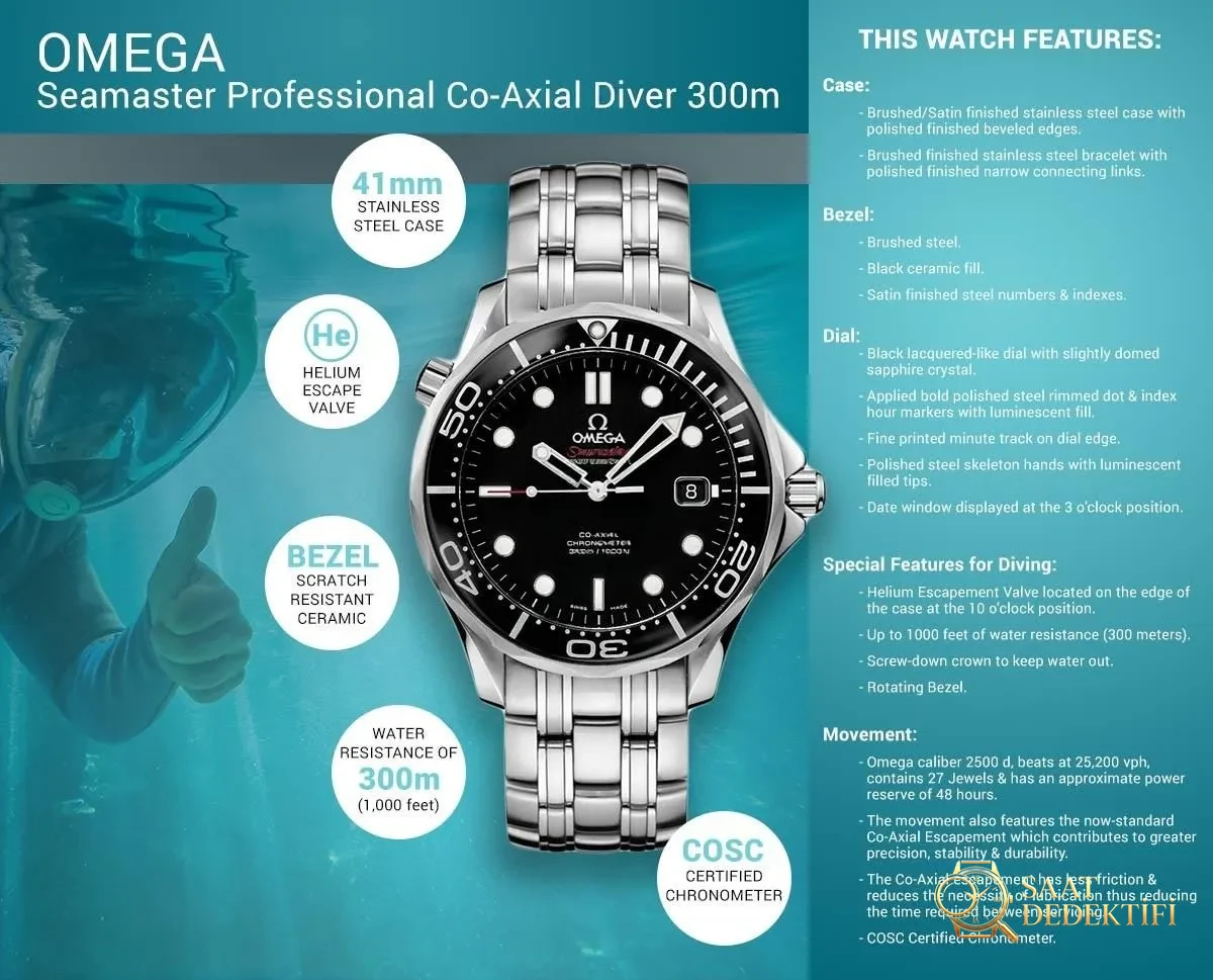 Omega Seamaster Diver 300M siyah kadran 212.30.41.20.01.003