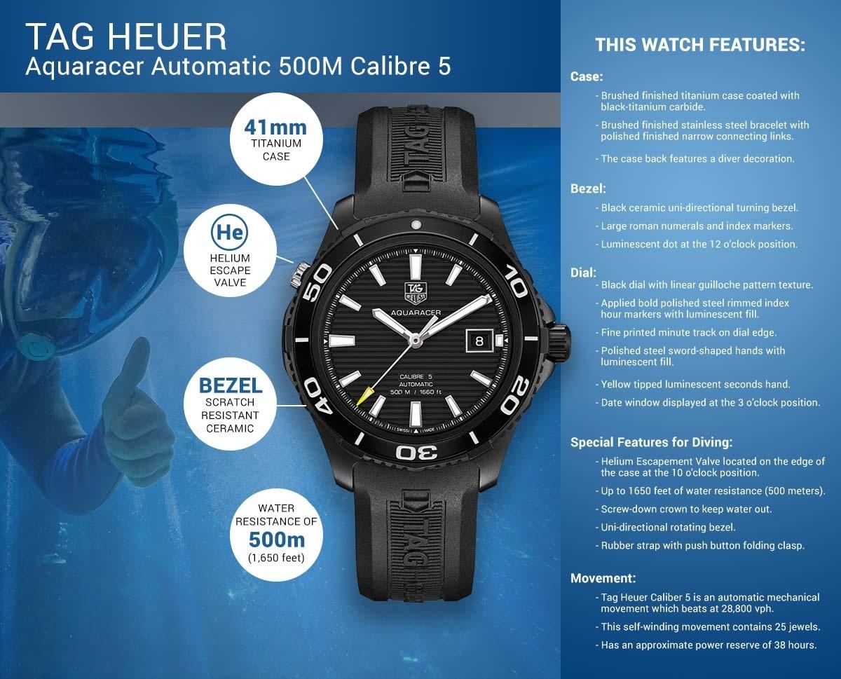 TAG Heuer Aquaracer 500M Kalibre 5