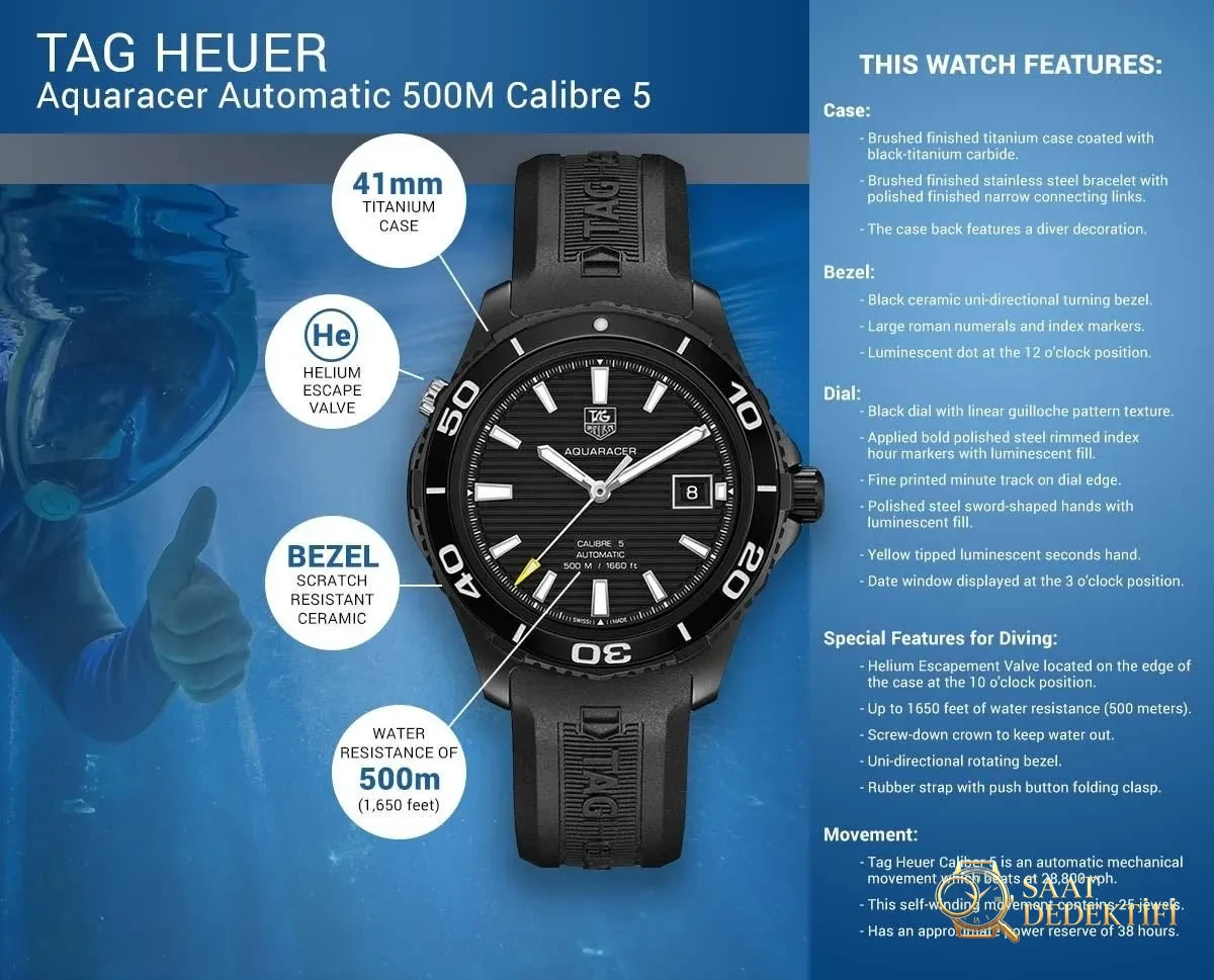TAG Heuer Aquaracer 500M Su Geçirmezlik