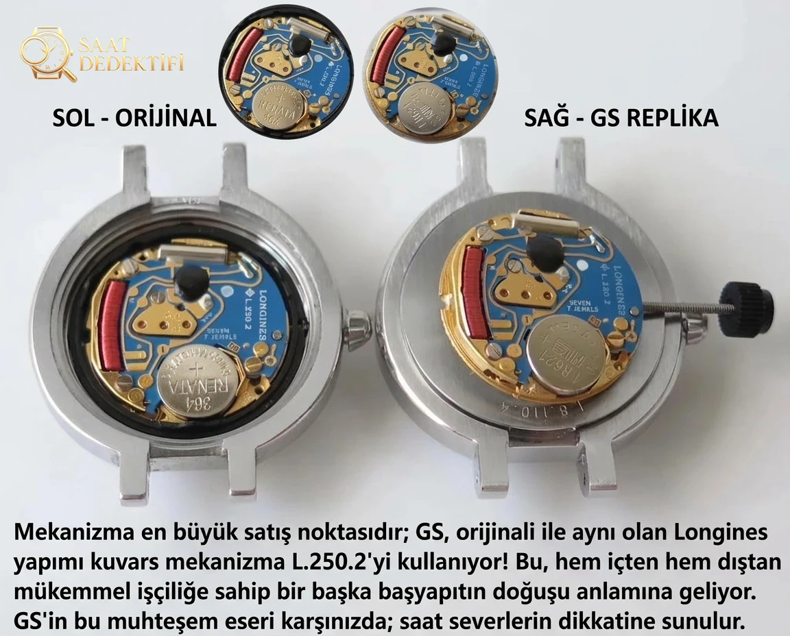 Tanrıça modeli GS Factory Longines PrimaLuna serisi L8.110.4.87.6 gerçek İsviçre mekanizmalı replika saat, orijinalle karşılaştırınca nasıl? Bir bakışta sahte olduğu belli olur mu? - Bilezik Bakla Ayrımı ve Pim Yapısı