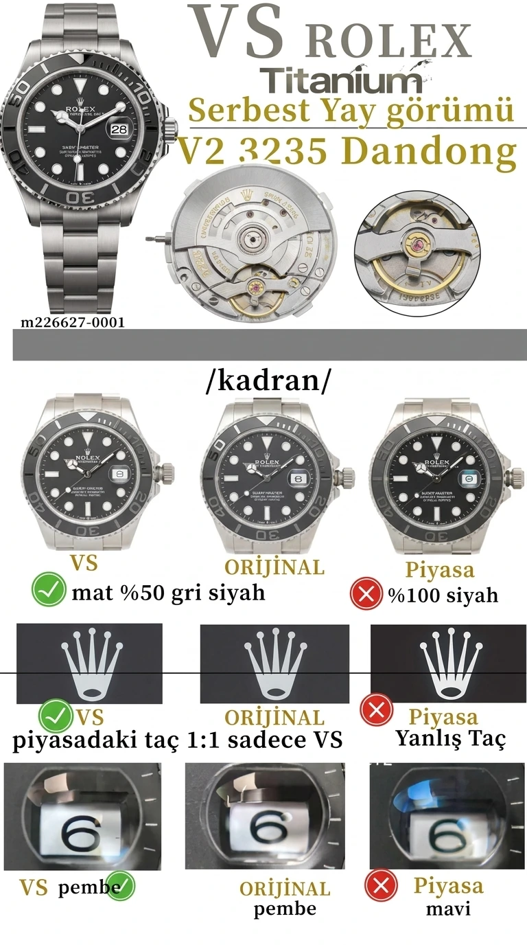 Tavanın Ötesinde: Kesin VSF 2026 Rolex Titanium Yacht-Master V2 Teknik İncelemesi - Kasa Profili ve Kurma Kolu İncelemesi