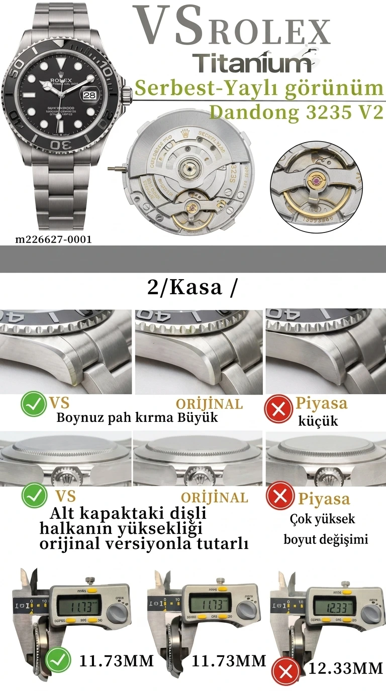 Tavanın Ötesinde: Kesin VSF 2026 Rolex Titanium Yacht-Master V2 Teknik İncelemesi - Arka Kapak ve Mekanizma Detayı