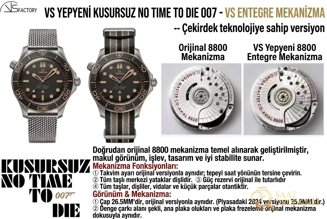 Technische Überprüfung: VS Factory Omega Seamaster Diver 300M 007 „No Time To Die“ (V4-Titan und V3-Rahmen)