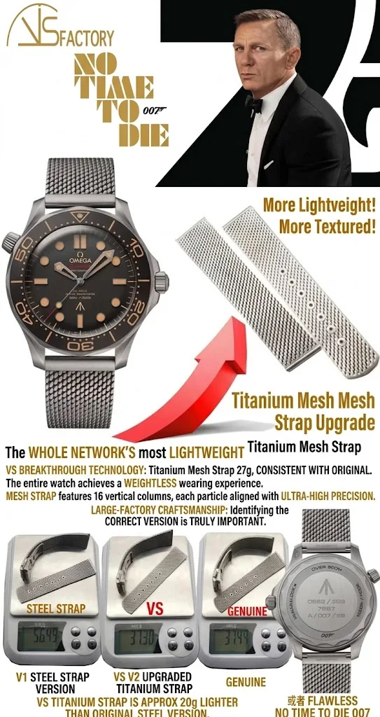Technische Überprüfung: VS Factory Omega Seamaster Diver 300M 007 „No Time To Die“ (V4-Titan und V3-Lünette) – Gehäuseprofil und Kronenbewertung