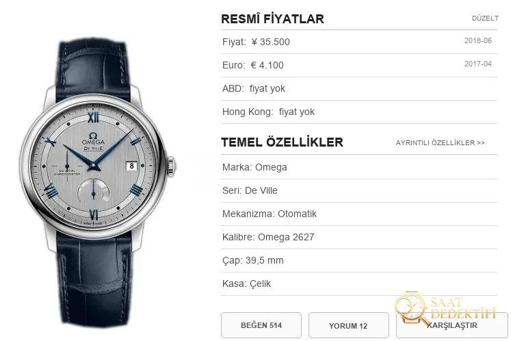 TW Factory Omega De Ville gerçek güç göstergeli 424 replika saat ne seviyede? Kalitesi nasıl? - Kadran Detayı ve Bezel İşçiliği