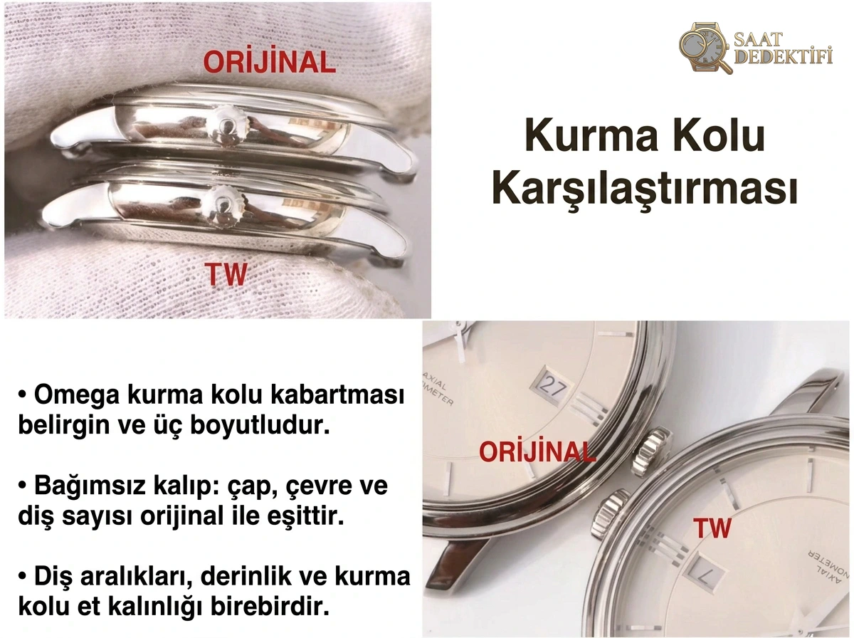 TW Factory Omega De Ville Prestige Orijinal Karşılaştırması - Makro Laboratuvar ve Detay İncelemesi