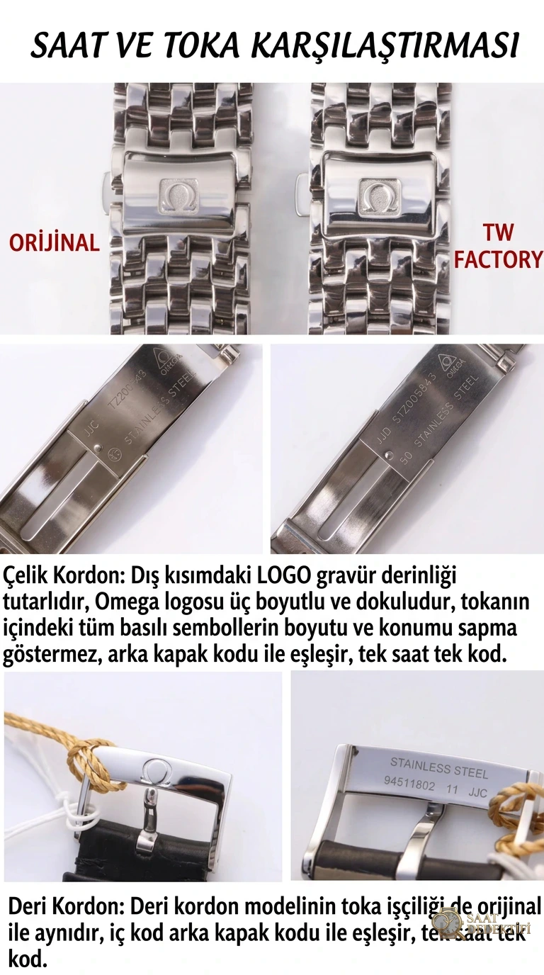 TW Factory Omega De Ville Prestige Orijinal Karşılaştırması - Makro Laboratuvar ve Detay İncelemesi