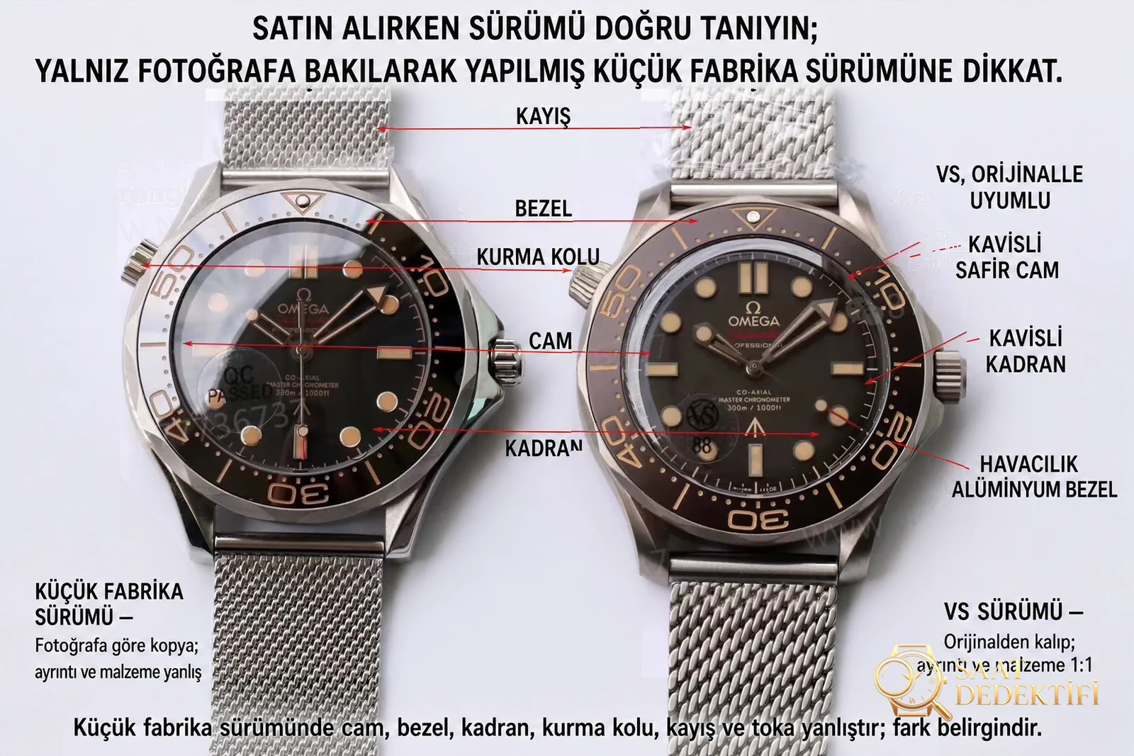 V3 gerçek titanyum kasa yükseltmeli sürüm: VS007 James Bond
