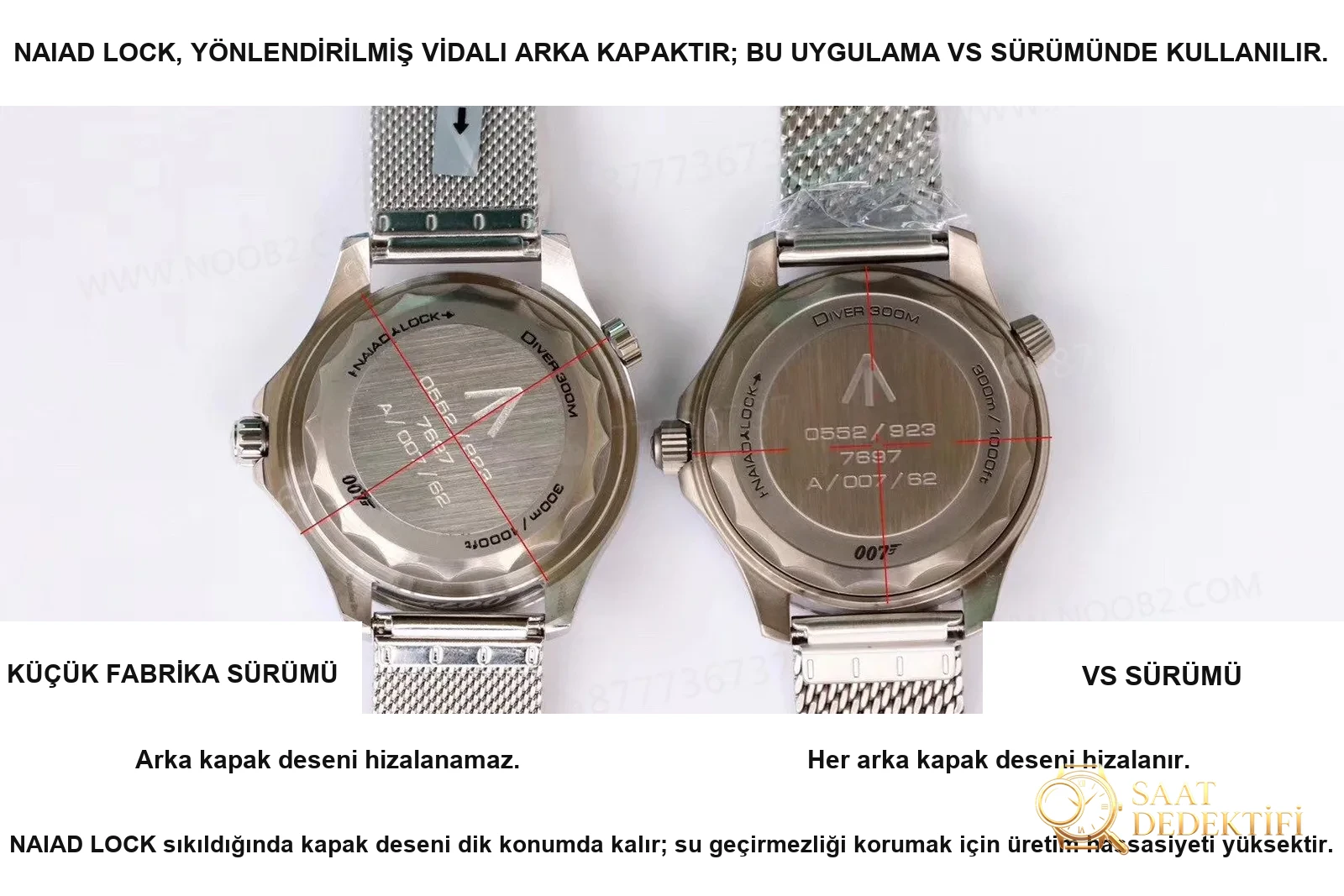 V3 gerçek titanyum kasa yükseltmeli sürüm: VS007 James Bond