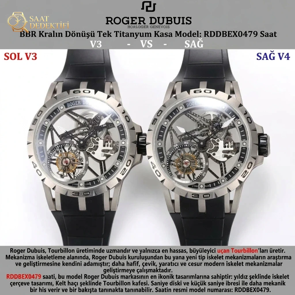 Roger Dubuis BBR Factory İncelemesi - Ön Görünüm ve Kasa Tasarımı