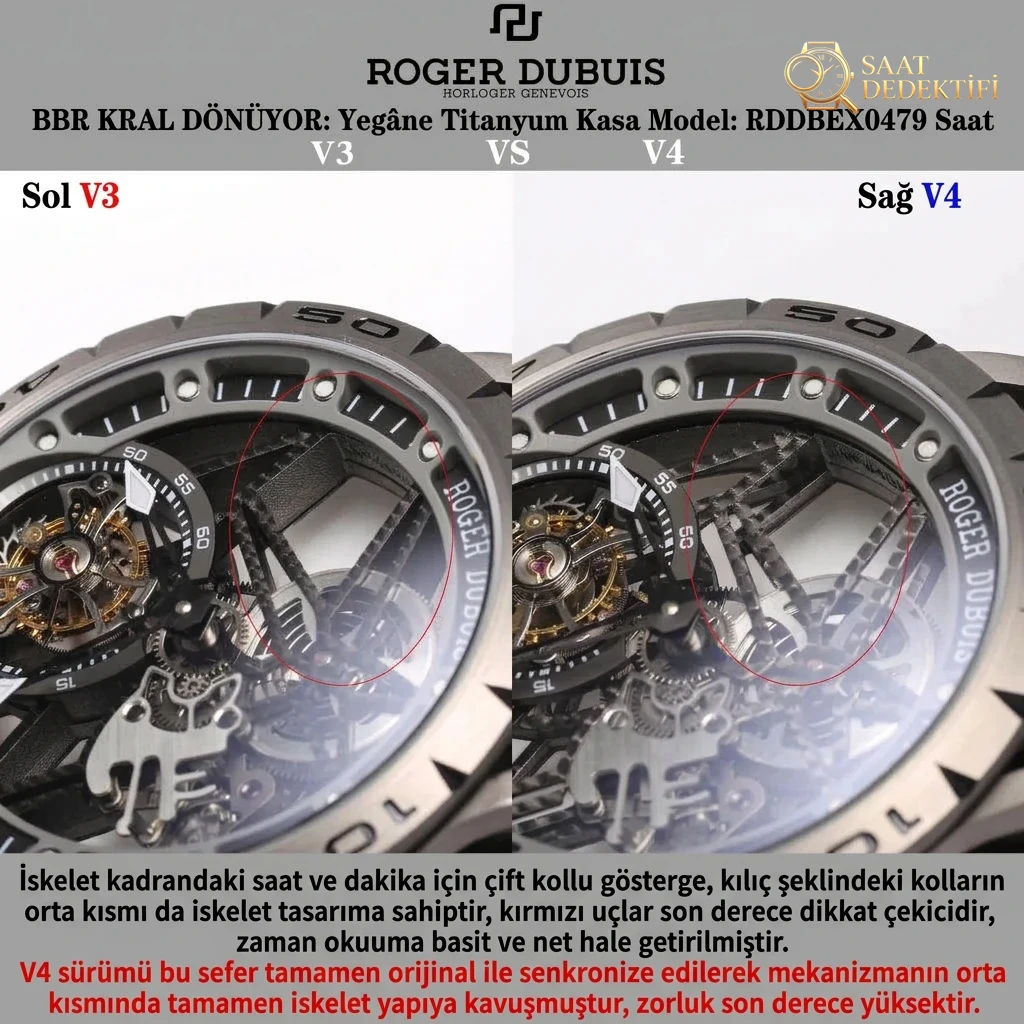 V3 sürümü ile V4 sürümü karşılaştırması: BBR Factory Roger Dubuis Excalibur (King serisi) RDDBEX0479 kauçuk kayışlı erkek tourbillon kol saati - Arka Kapak ve Mekanizma Detayı