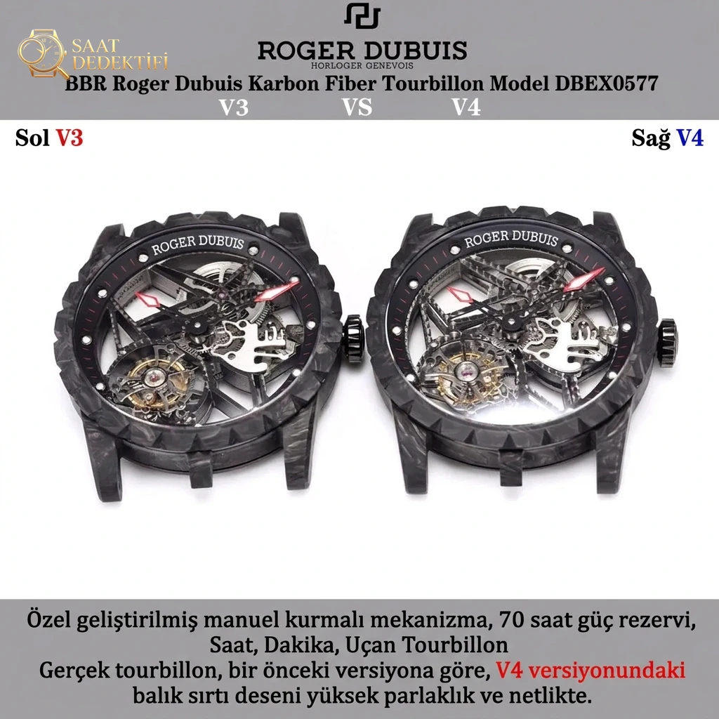V3 sürümü ile V4 sürümü karşılaştırması: BBR Factory V4 sürüm [Tourbillon] RD Roger Dubuis Excalibur (King serisi) DBEX0577 karbon fiber kasa kol saati - Kadran Detayı ve Bezel İşçiliği