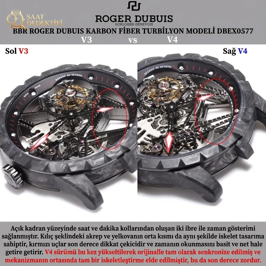 V3 sürümü ile V4 sürümü karşılaştırması: BBR Factory V4 sürüm [Tourbillon] RD Roger Dubuis Excalibur (King serisi) DBEX0577 karbon fiber kasa kol saati - Arka Kapak ve Mekanizma Detayı