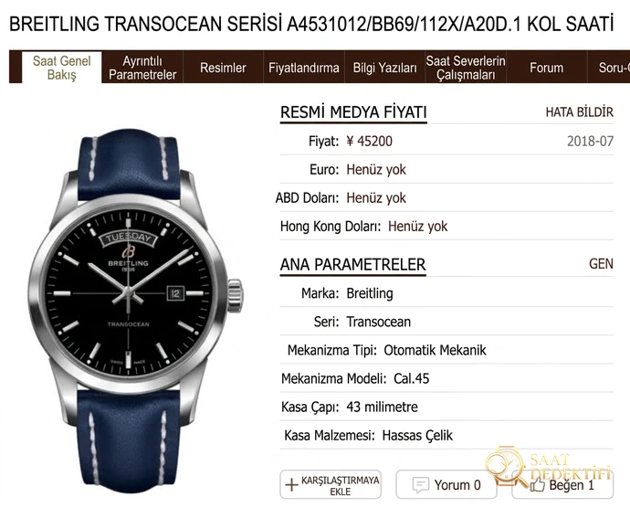 Breitling Replika Saat İncelemesi - Ön Görünüm ve Kasa Tasarımı
