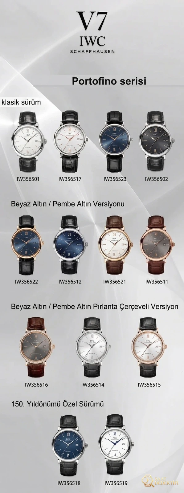 V7 Factory IWC Portofino replikası ne kadar başarılı? İnceleme - Yan Profil ve Kordon Bağlantısı