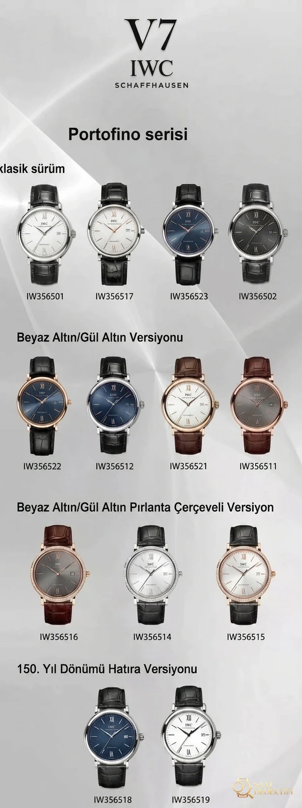 IWC Portofino Replika Saat İncelemesi - Ön Görünüm ve Kasa Tasarımı