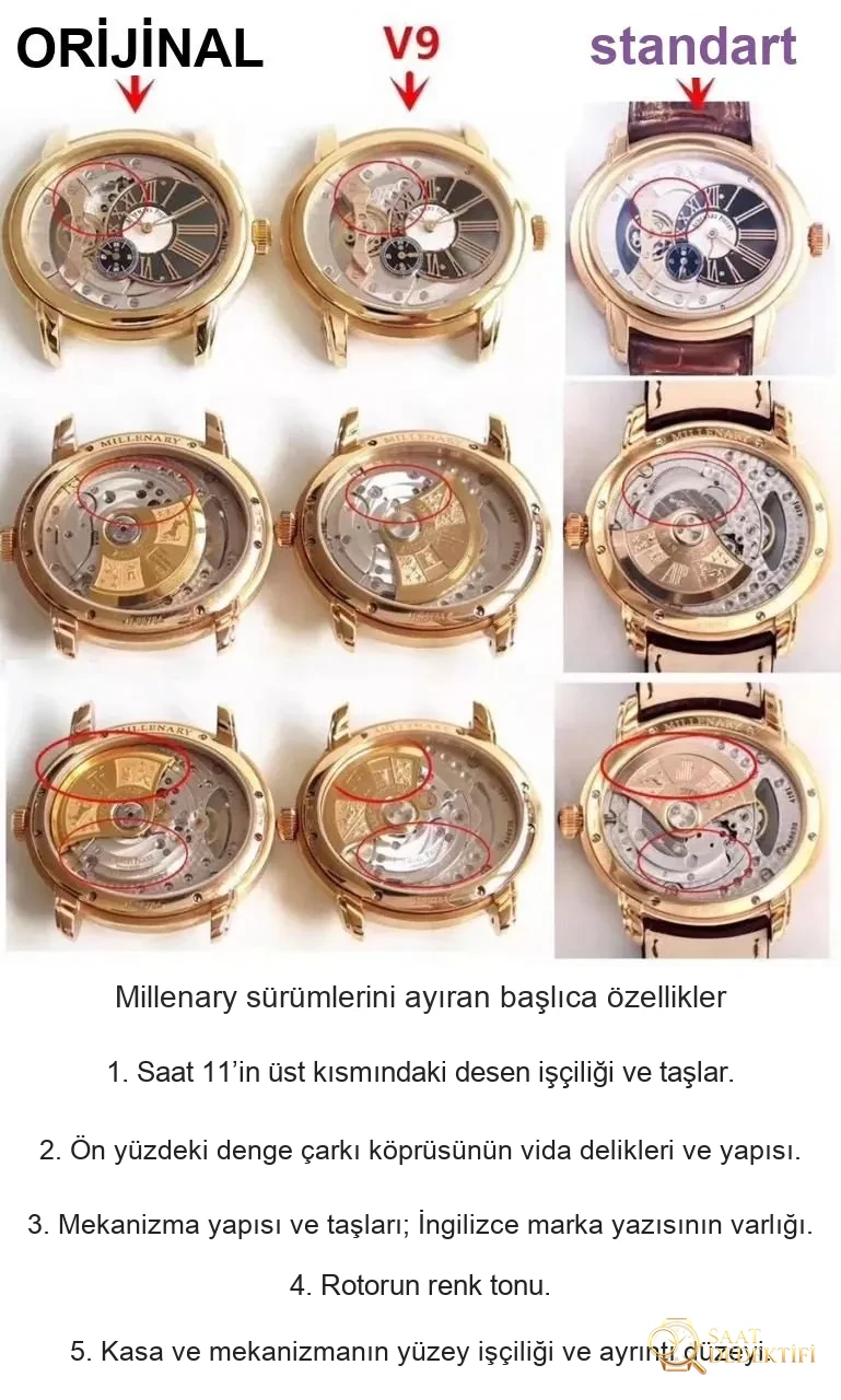 V9 Factory Audemars Piguet Millenary 15350ST replika erkek saati gerçek-replika karşılaştırması ve incelemesi: Yeni sürümde neler geliştirildi? - Tepe Koruması ve Ayar Fonksiyonu