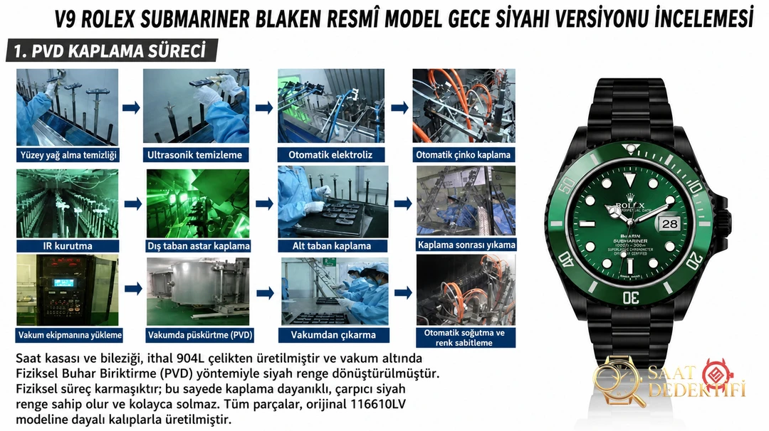 V9 Factory modifiyeli Rolex yeşil su hayaleti blacken saat: karartma etkisi nasıl? - Arka Kapak ve Mekanizma Detayı