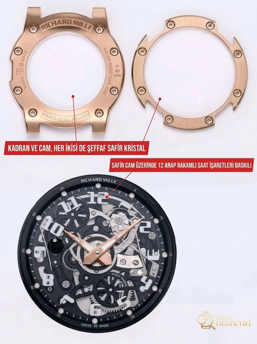 V9 Factory Richard Mille RM63-01 Dizzy Hands Detaylı İnceleme - Arka Kapak ve Mekanizma Detayı