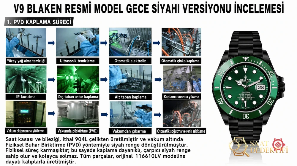 V9 Factory Rolex Black-Green Water Ghost „Offizielles BLAKEN-Modell“, Nachtschwarz-Version, Vergleichsbewertung mit dem Original – Gehäuseprofil und Kronenbewertung