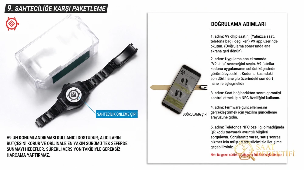 V9 Factory Rolex schwarz-grüner Wassergeist „Offizielles BLAKEN-Modell“, Nachtschwarzversion, Vergleichsbewertung mit dem Original – Seitenprofil und Riemenverbindung