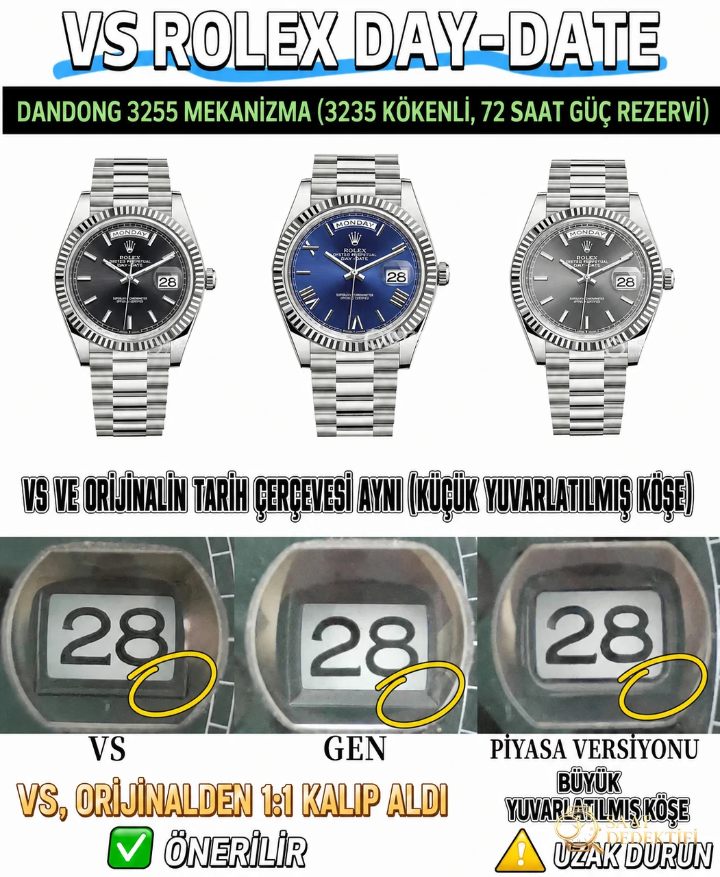 Rolex Day-Date VS Factory İncelemesi - Ön Görünüm ve Kasa Tasarımı