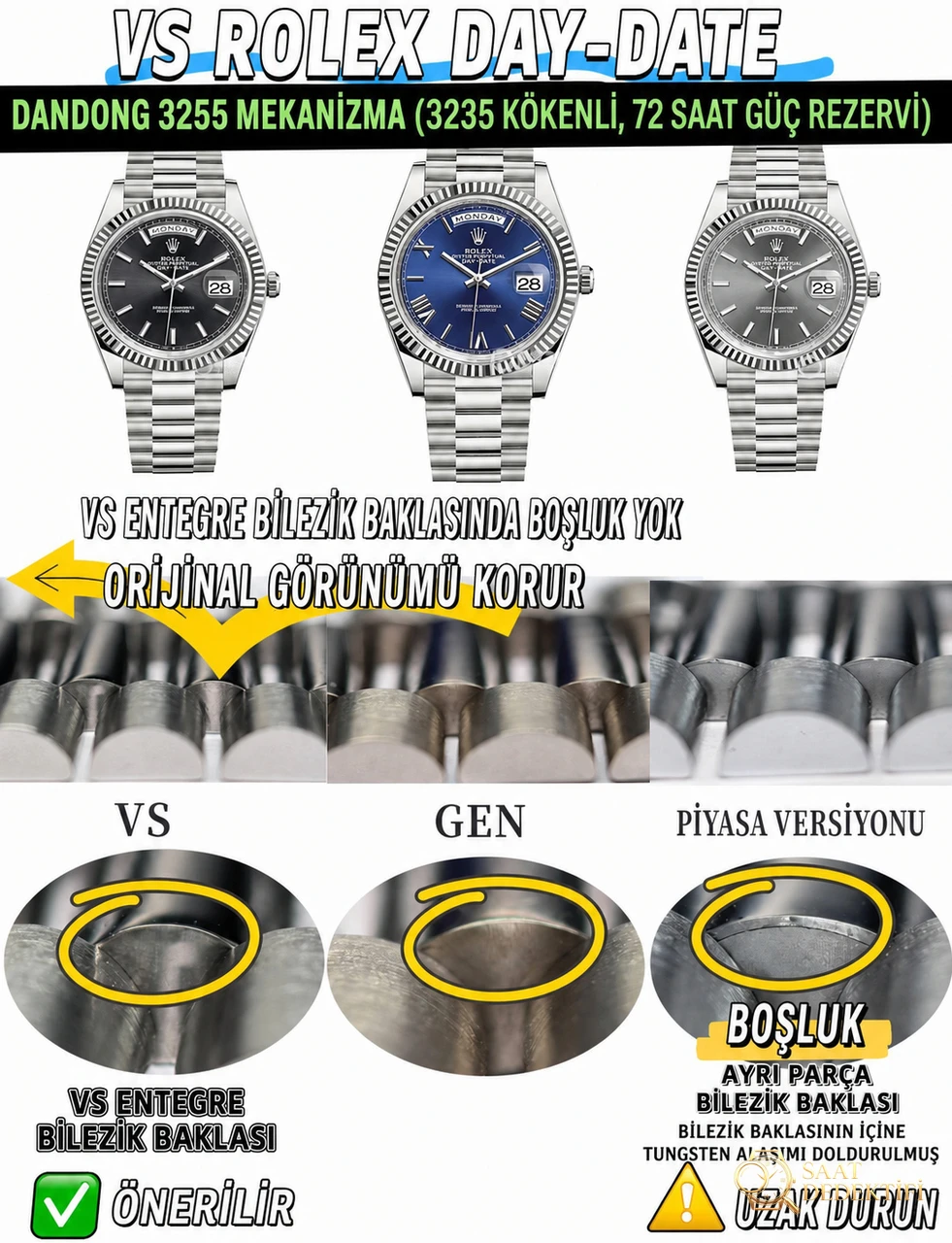 VS Factory 2025 amiral gemisi çalışması | Rolex Day-Date replika zirve sürümü, sınıfının üstünde sert bir güç - Arka Kapak ve Mekanizma Detayı
