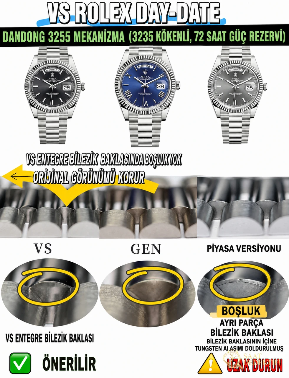 VS Factory 2025 öne çıkan öneri: Ağırlık dengeli Rolex Day-Date, replika zirvesi bir üst seviyede! - Yan Profil ve Kordon Bağlantısı