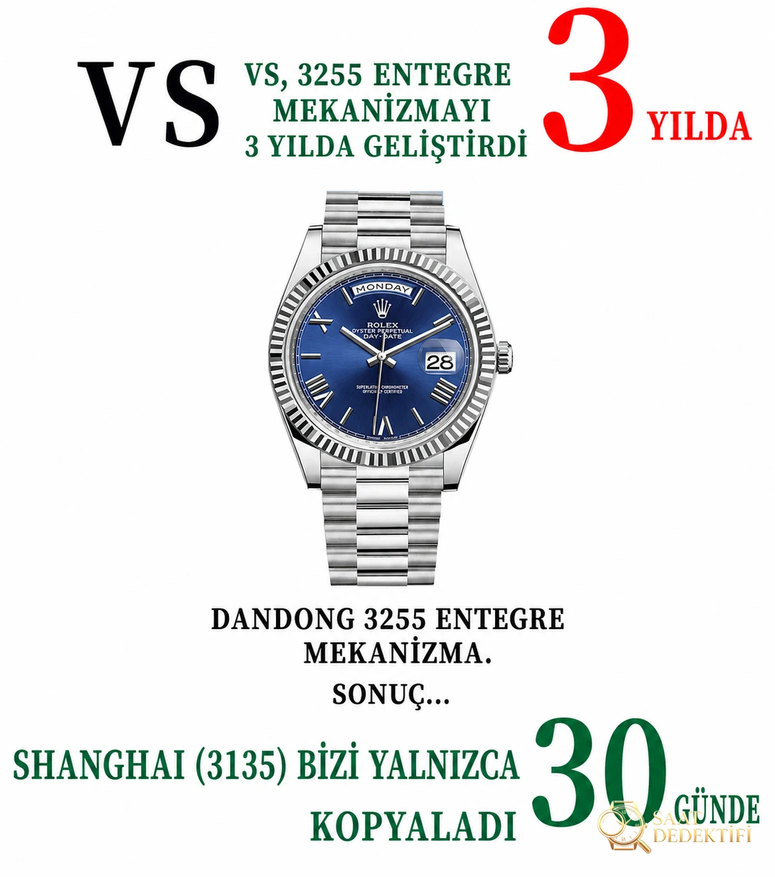Rolex Day-Date VS Factory İncelemesi - Ön Görünüm ve Kasa Tasarımı