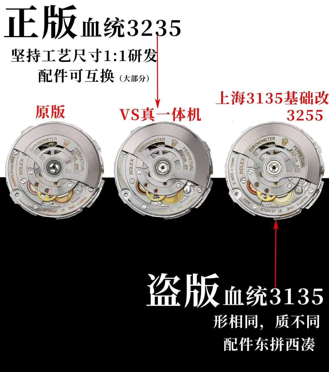 VS Factory 2025 Öne Çıkan Öneri | Rolex Day-Date serisi kol saati, piyasanın en üst donanımlı versiyonu geliyor — 4. fotoğraf