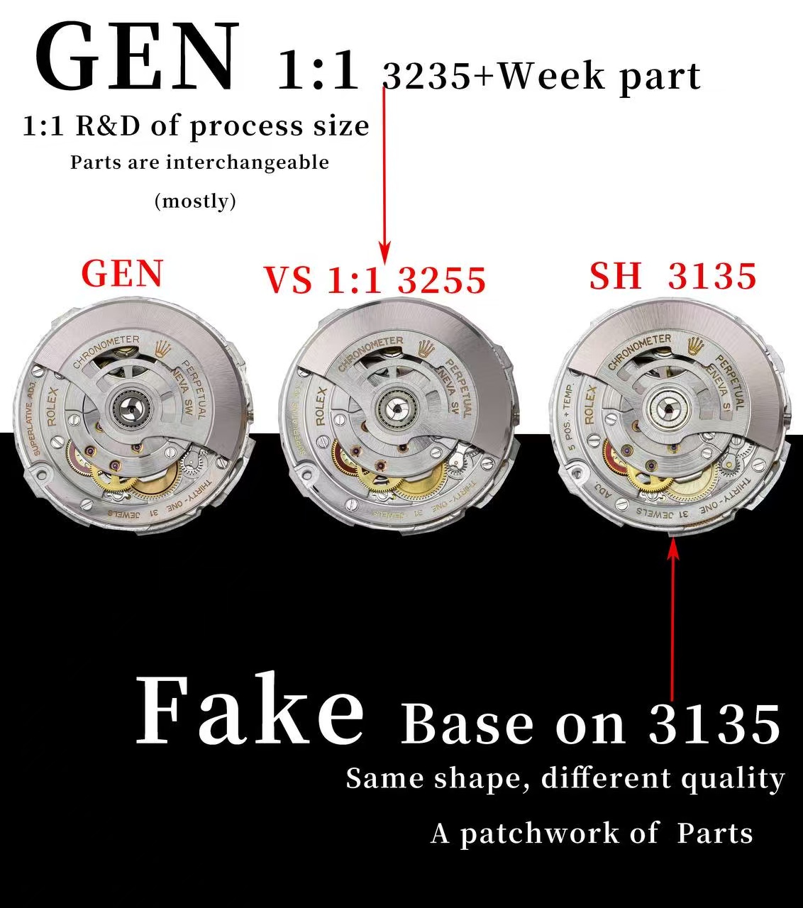 VS Factory 2025 Öne Çıkan Öneri | Rolex Day-Date serisi kol saati, piyasanın en üst donanımlı versiyonu geliyor — 5. fotoğraf