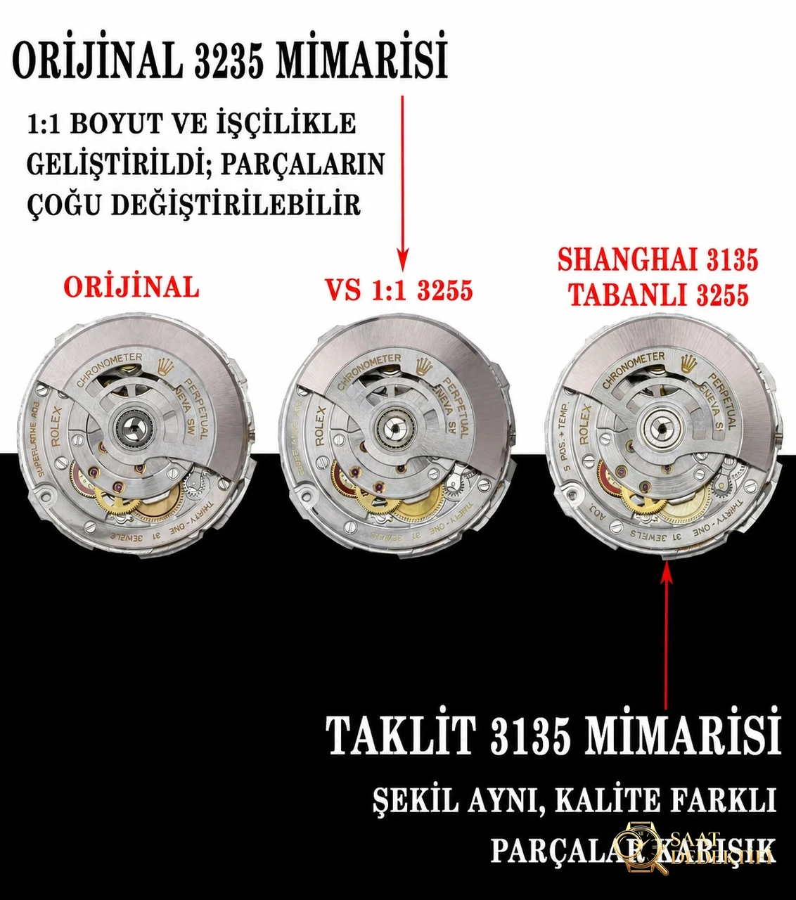 VS Factory 2025 Öne Çıkan Öneri | Rolex Day-Date serisi kol saati, piyasanın en üst donanımlı versiyonu geliyor - Bilezik, Toka ve Klips Mekanizması