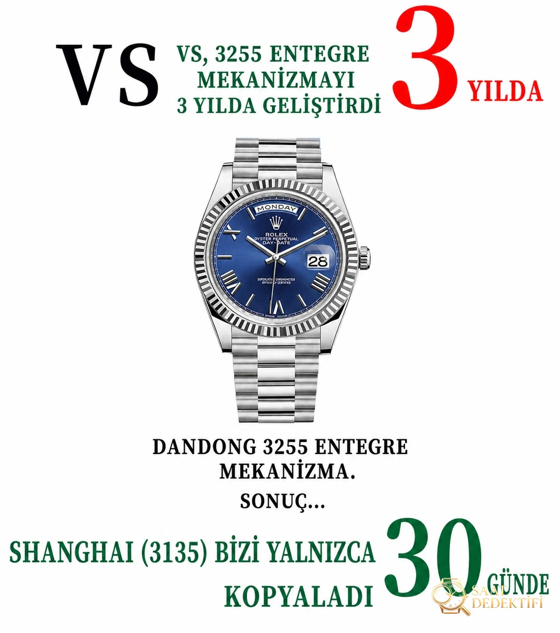 VS Factory 2025 Öne Çıkan Öneri | Rolex Day-Date serisi kol saati, piyasanın en üst donanımlı versiyonu geliyor - Bilekte Duruş ve Kasa Orantısı