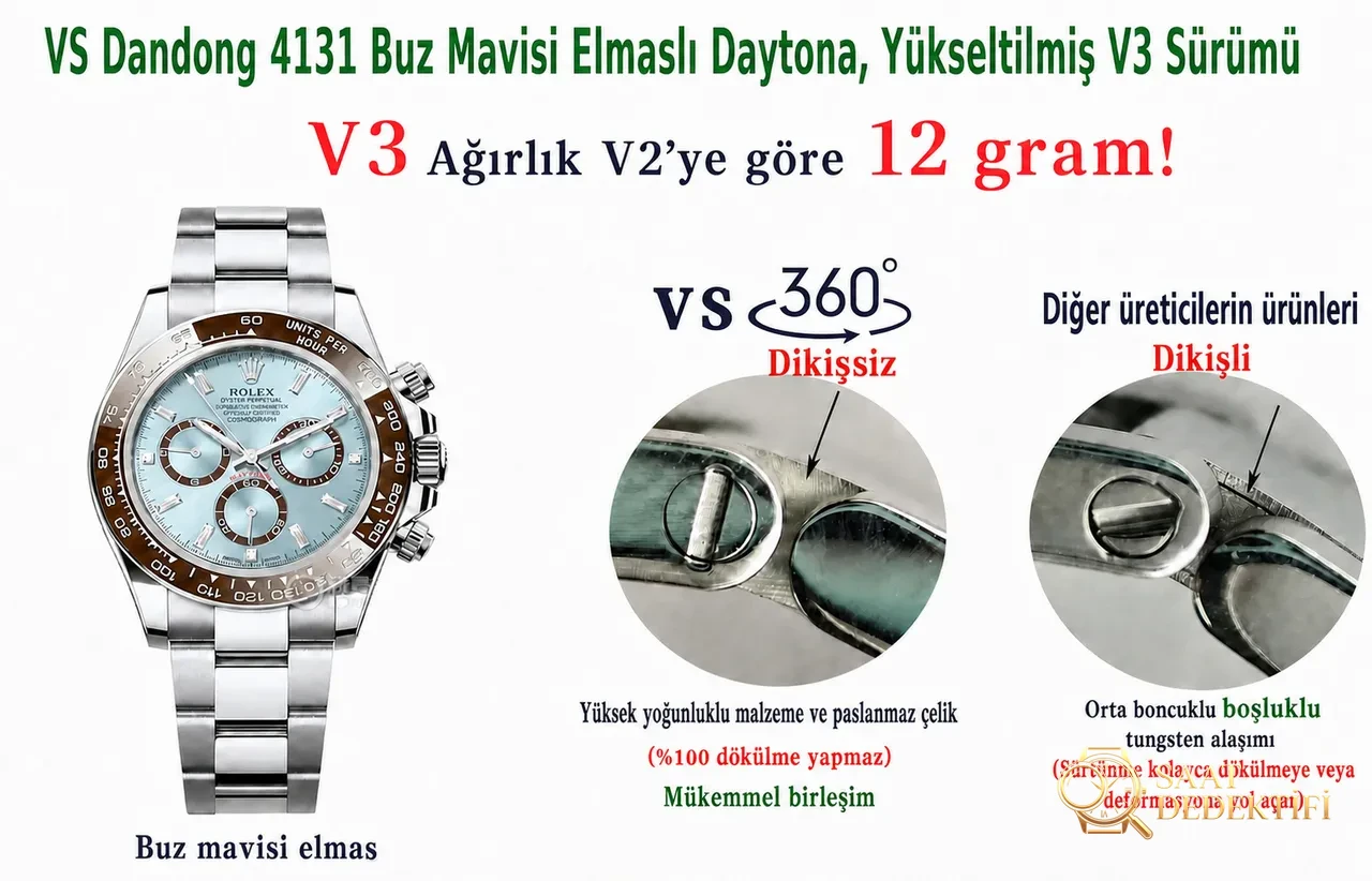 VS Factory 2025 öne çıkan tavsiye — 