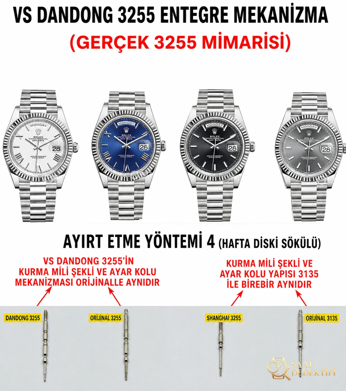 VS Factory 2025'in zirve yapımı: Rolex'e özel Dandong 3255 gerçek entegre mekanizma, "montaj" dönemini bitiriyor! - görsel 2