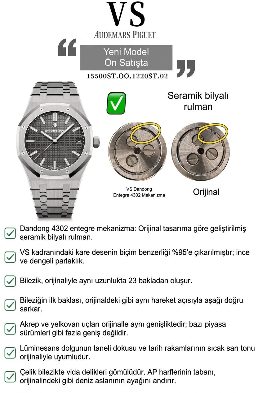 Обзор Audemars Piguet 2026 VS Factory – вид спереди и дизайн корпуса