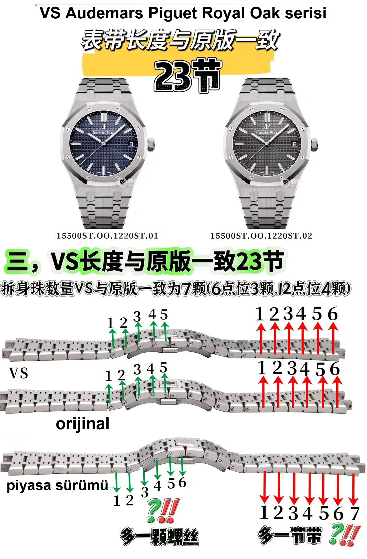 VS Factory 2026'nın iddialı modeli: Audemars Piguet AP15500 piyasanın en üst donanımlı versiyonuyla karşınızda — 2. fotoğraf