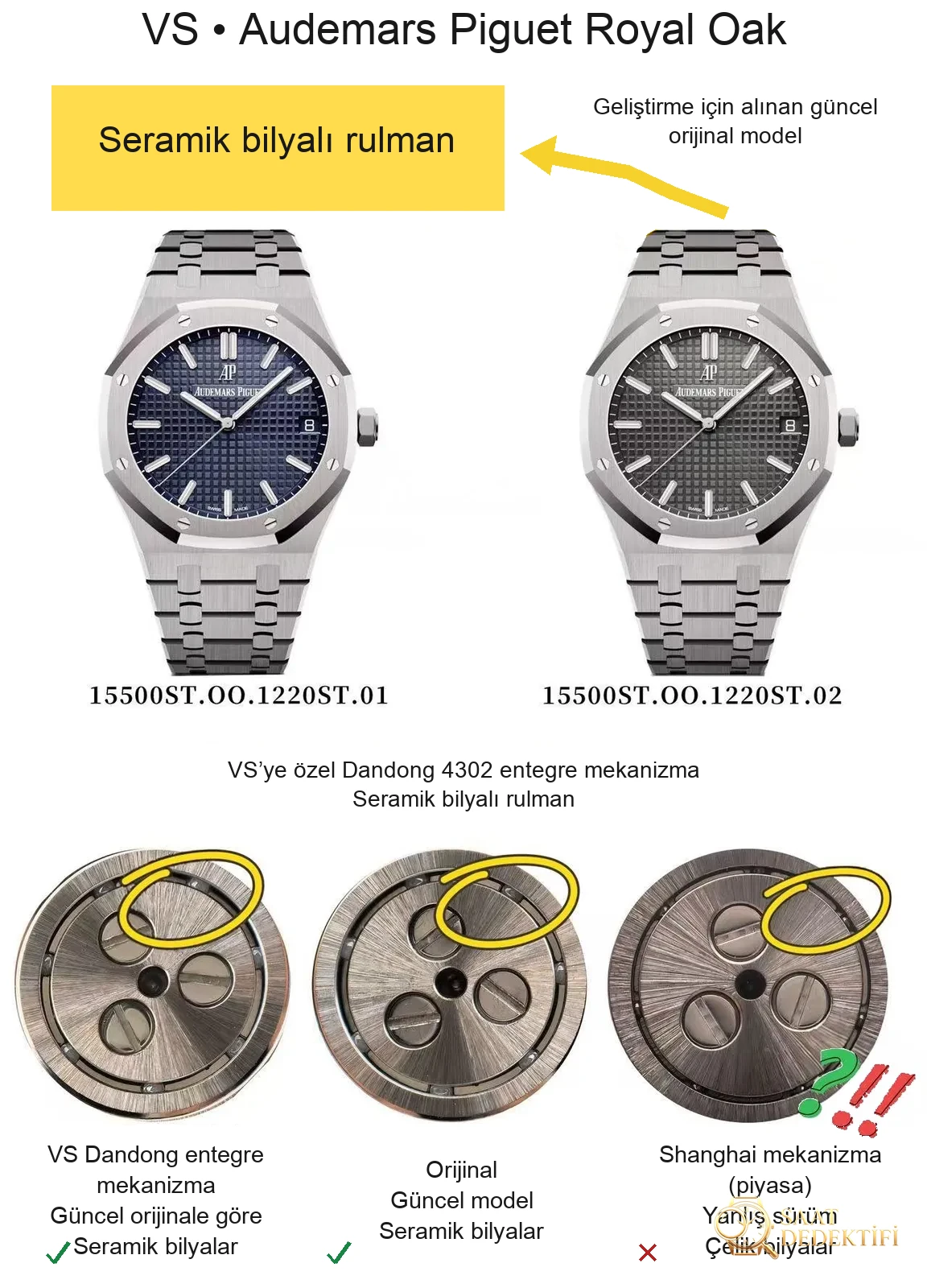 Audemars Piguet