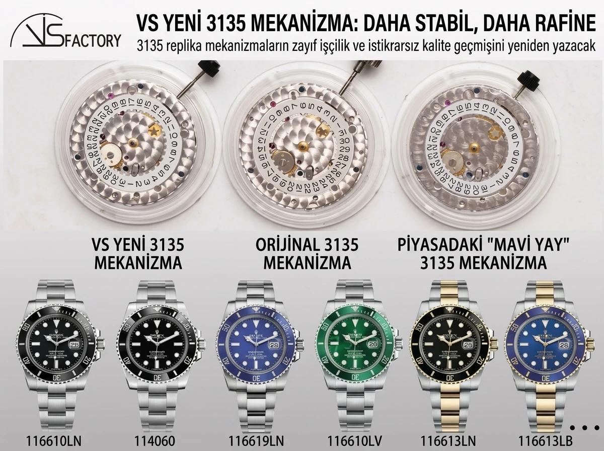 Vs Factory Basi Mi Belaya Girdi vs Factory Saatleri Nasil Alinir Karşıl... - Ön Görünüm ve Kasa Tasarımı