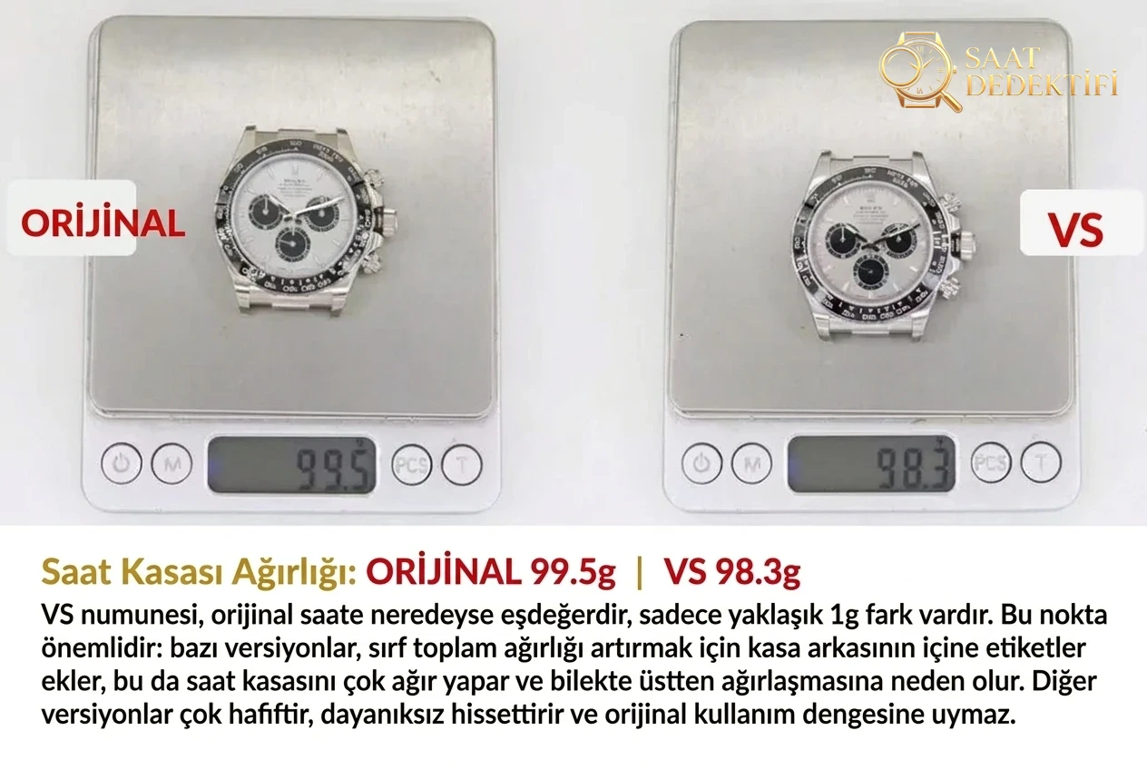 VS Factory Daytona 126519LN 4131 Testbericht: Originalvergleich, Gehäuse, Uhrwerk, Gewicht und Oysterflex-Details – Kronenschutz und Kronenlogo