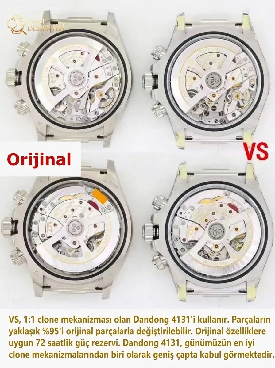 VS Factory Daytona 126519LN 4131 Testbericht: Originalvergleich, Gehäuse, Uhrwerk, Gewicht und Oysterflex-Details – Antireflexionsbeschichtung (AR) aus Glas