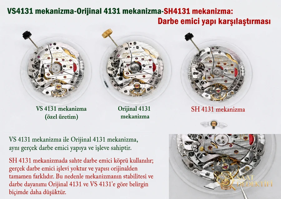 VS Factory Daytona 4131 nasıl-neden tavsiye ediliyor - Kasa Profili ve Kurma Kolu İncelemesi