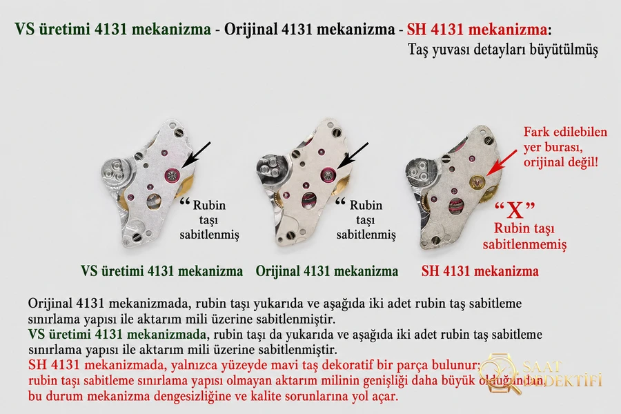 VS Factory Daytona 4131 nasıl-neden tavsiye ediliyor - Makro Kadran ve İndeks İşçiliği