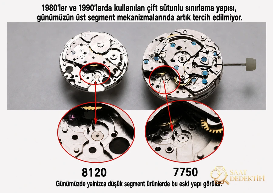 VS Factory Daytona 4131 nasıl-neden tavsiye ediliyor - Fosfor ve Super-LumiNova Gece Görünümü