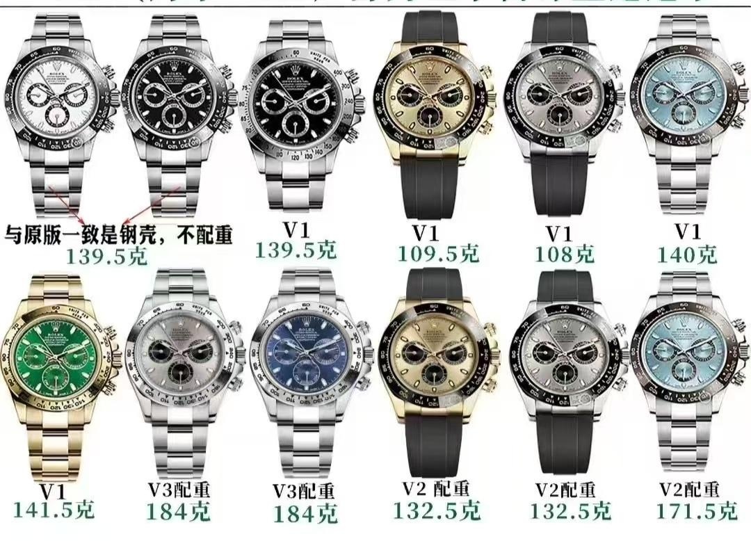 Daytona VSF V3