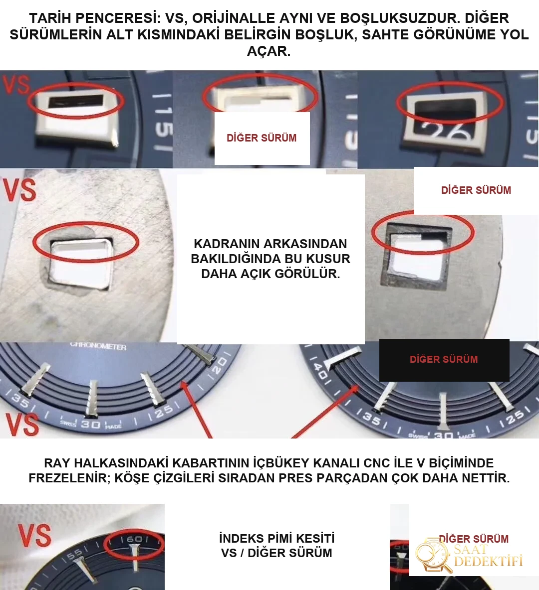 VS Factory Omega De Ville Bright Blue: 8500 mekanizması ile orijinalin detaylı karşılaştırmalı incelemesi - Mekanizma Zemberek ve Balans Detayı